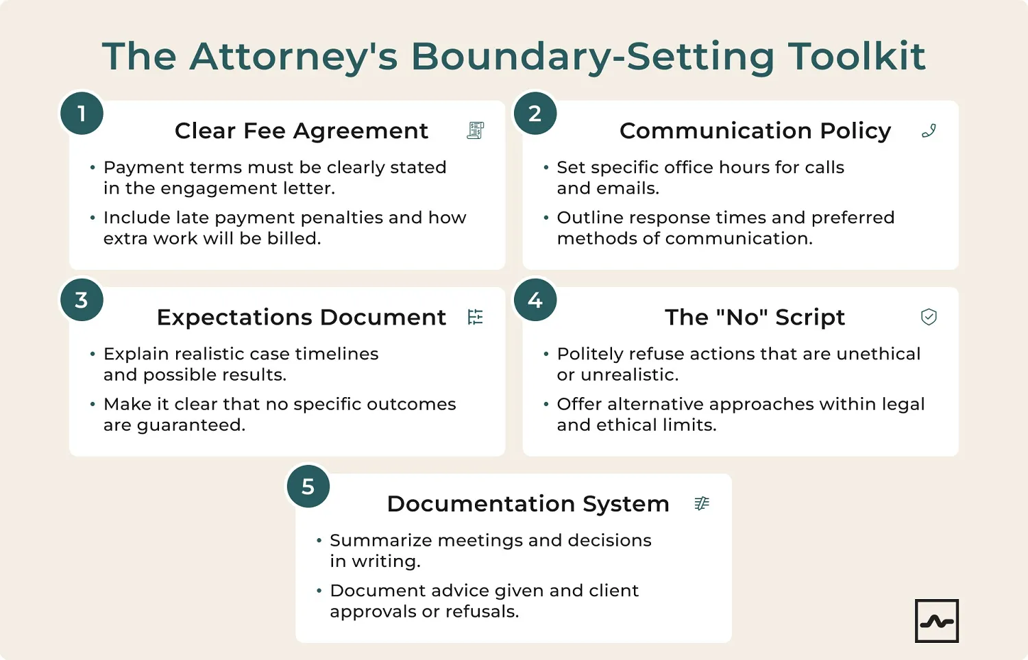 The attorney's boundary-setting toolkit